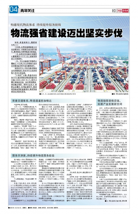 河北青年报2025年10月22日头版