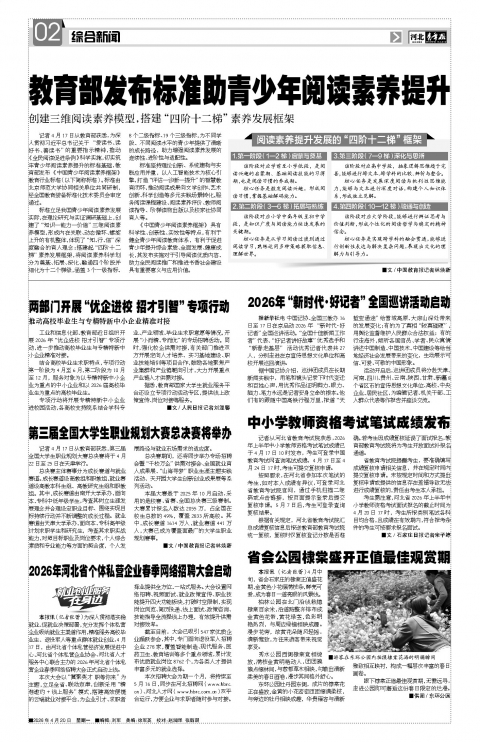 河北青年报2026年04月20日头版