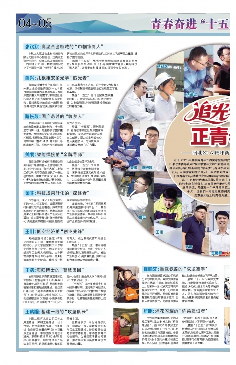 河北青年报2026年05月06日头版