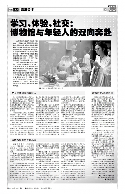 河北青年报2026年05月18日头版