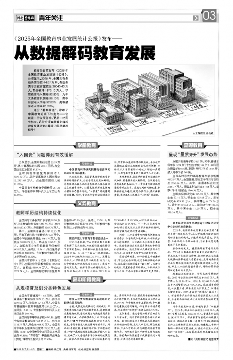 第A3版
